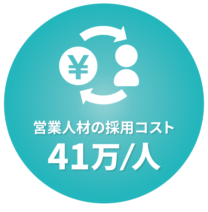 営業人材の採用コスト